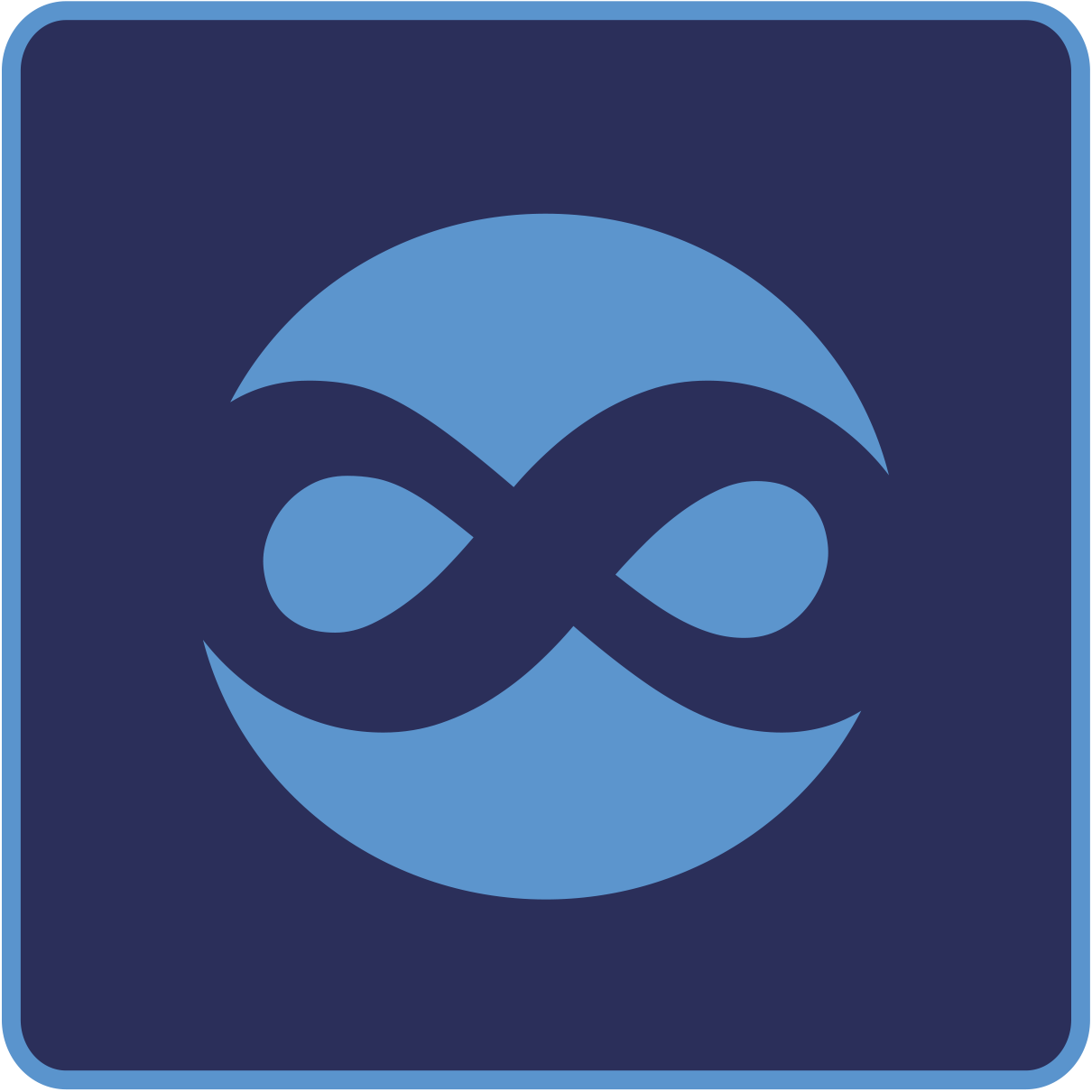 mekong-organization